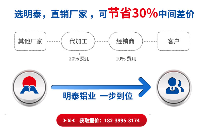 易拉罐灌蓋料用3104鋁板直銷廠家_價格優(yōu)惠